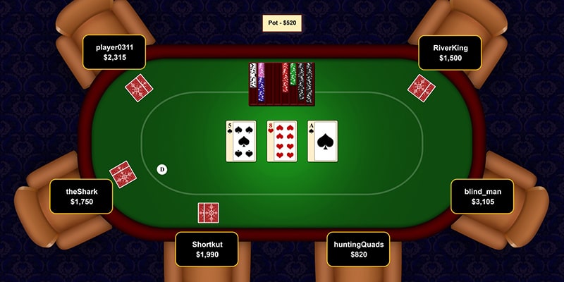 Ban da biet den 3 gioi han cuoc trong game Poker chua? - Hinh 4