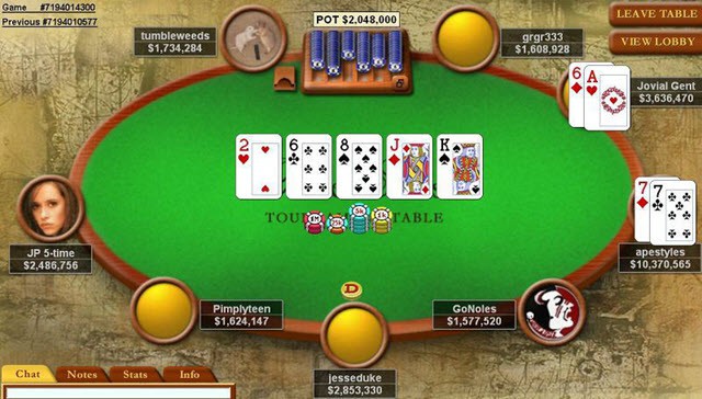 Hoc cach de tro thanh cao thu poker online - Hinh 2