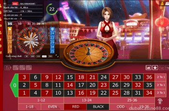 Khuyến mãi hấp dẫn cho người chơi Roulette mà bạn chưa biết?