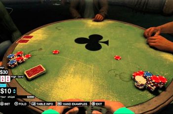 Poker – Trò chơi cược tiền đẳng cấp nhất trong Casino