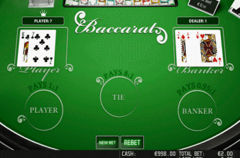 Kỹ năng quản lý vốn và chiến thuật khi chơi Baccarat