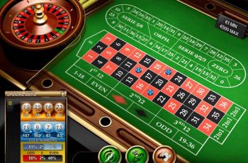 Những điều cấm kỵ bạn không nên phạm phải khi chơi Roulette