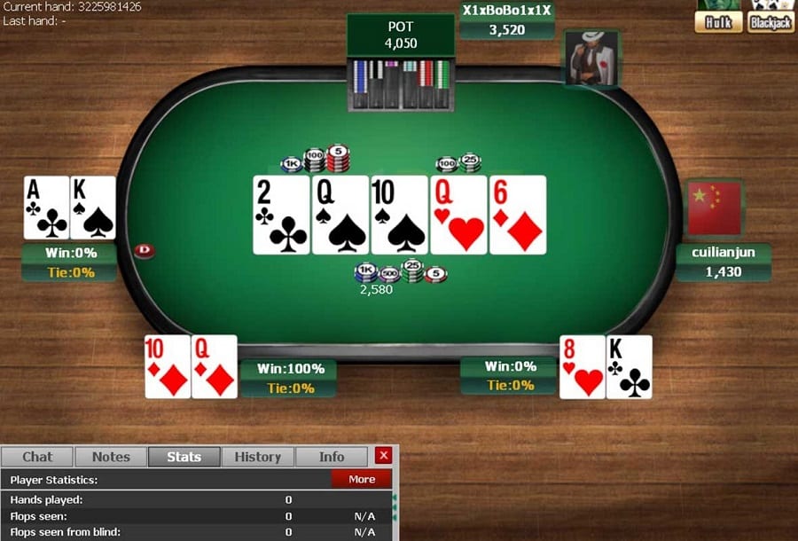 Chuyên gia chơi bài Poker chia sẻ kinh nghiệm giúp bạn có chiến thắng một cách dễ nhất